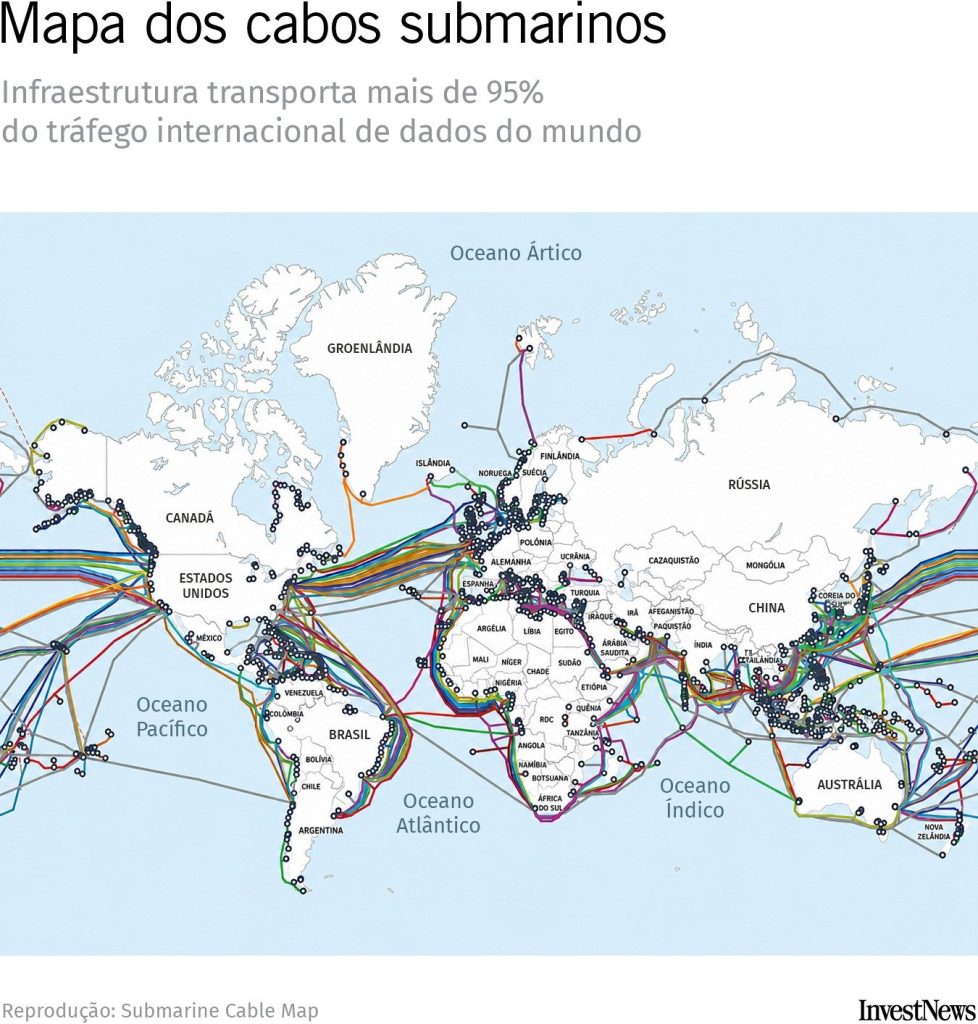 Google anuncia três novos cabos submarinos nas Américas 5 Google anuncia três novos cabos submarinos nas Américas - imagem 2
