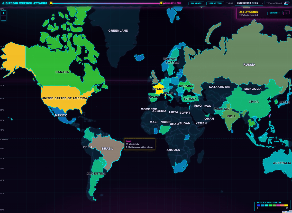 Brasil chega a 35 ataques físicos contra investidores de criptomoedas em lista de Lopp 6 Brasil chega a 35 ataques físicos contra investidores de criptomoedas em lista de Lopp - imagem 2