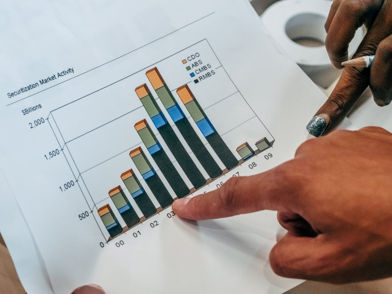 Fundos de Investimento: Como Escolher o Ideal para Você