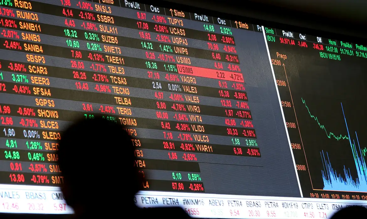 Após correção de 11% do Ibovespa, investidores ampliam fatia em ações, mas preferem não aumentar exposição