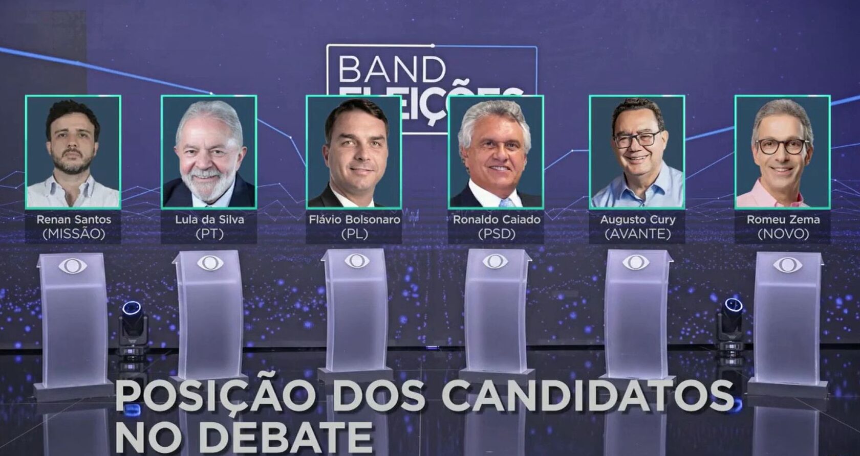 Debate da Band é marcado por ausências de Lula, Flávio Bolsonaro e Romeu Zema