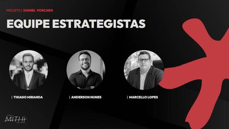 Estratégia contra Banco Central põe marqueteiro de Flávio Bolsonaro sob holofotes e levanta debate sobre credibilidade da autarquia - Imagem do artigo original