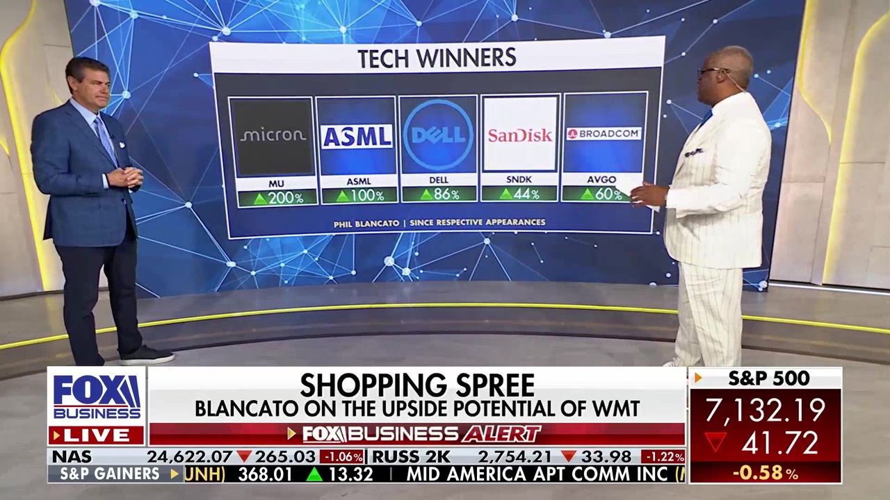 Walmart reestrutura operação global e corta ou transfere cerca de 1.000 cargos corporativos - Imagem do artigo original