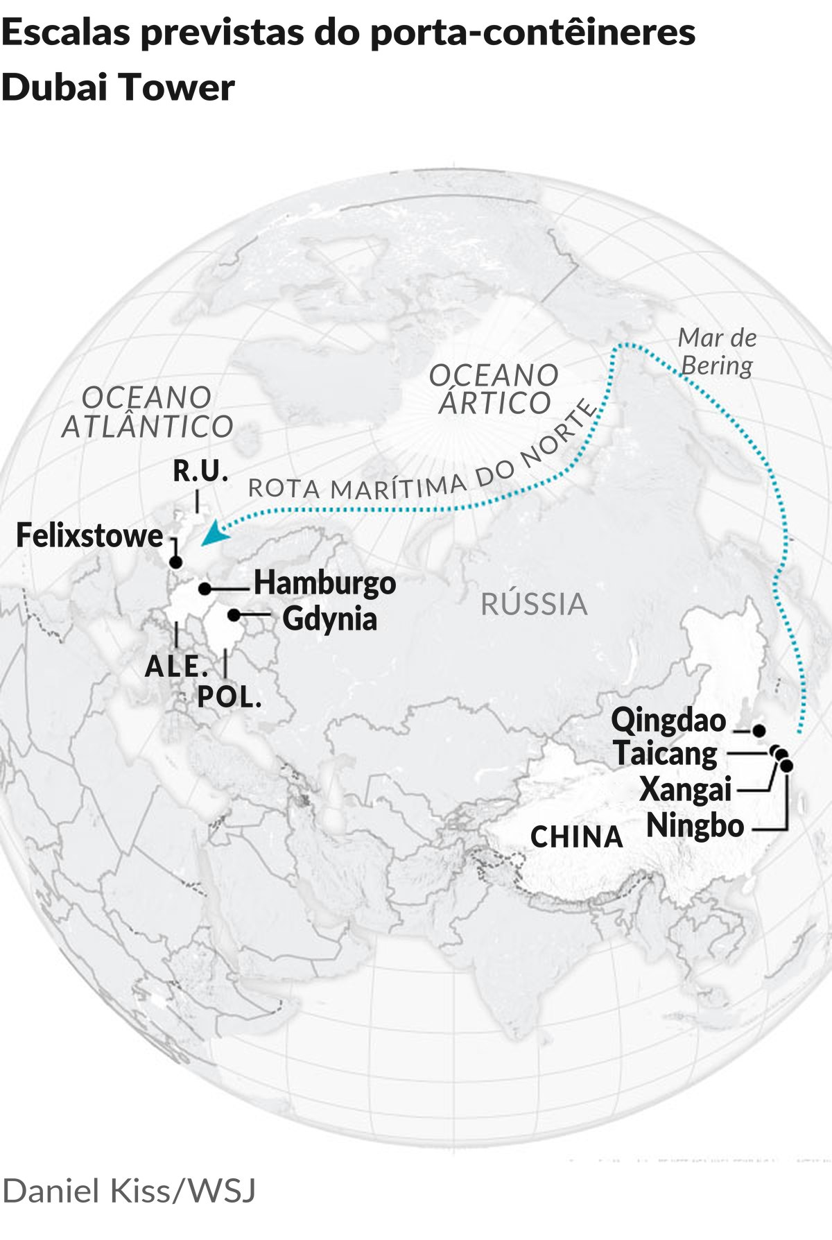 China inicia primeira rota regular de carga pelo Ártico rumo à Europa - imagem 2