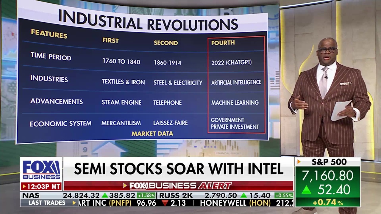 Governo dos EUA registra ganho de US$ 30 bilhões em 90 dias com ações da Intel, diz Trump - Imagem do artigo original