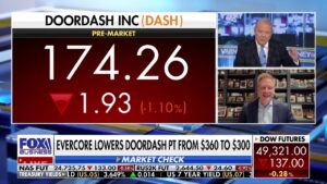 DoorDash lança trio de ferramentas de anúncio para aprimorar a disputa por clientes