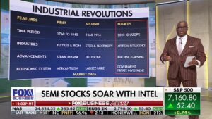 Governo dos EUA registra ganho de US$ 30 bilhões em 90 dias com ações da Intel, diz Trump