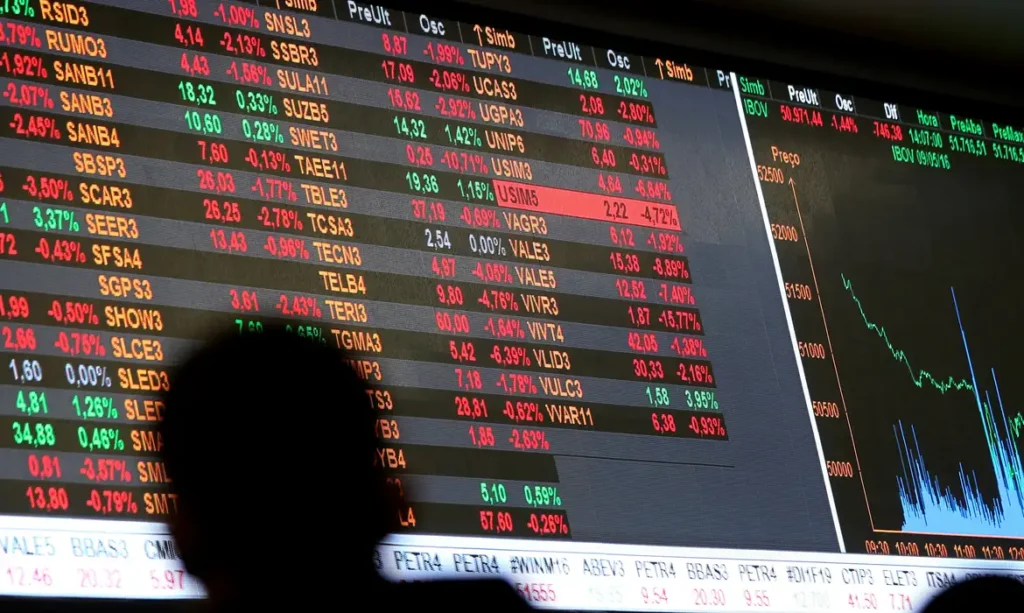 [Renda Fixa] Após correção de 11% do Ibovespa, investidores ampliam fatia em ações, mas preferem não aumentar exposição