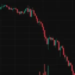 [Mercado Financeiro] Bitcoin renova mínima desde abril; resgates em ETFs e cenário macro reforçam cautela