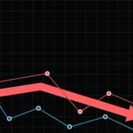 [Mercado Financeiro] IPCA de junho surpreende e puxa para baixo as taxas dos títulos do Tesouro Direto